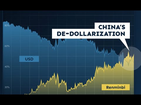 De-Dollarization: Has The U.S. Empire Reached Its Limits?